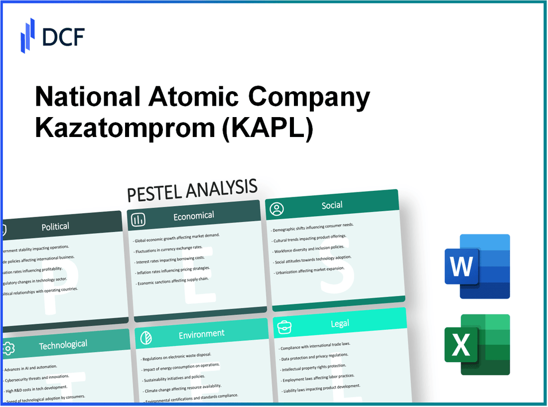 JSC National Atomic Company Kazatomprom (KAP.L): PESTEL Analysis