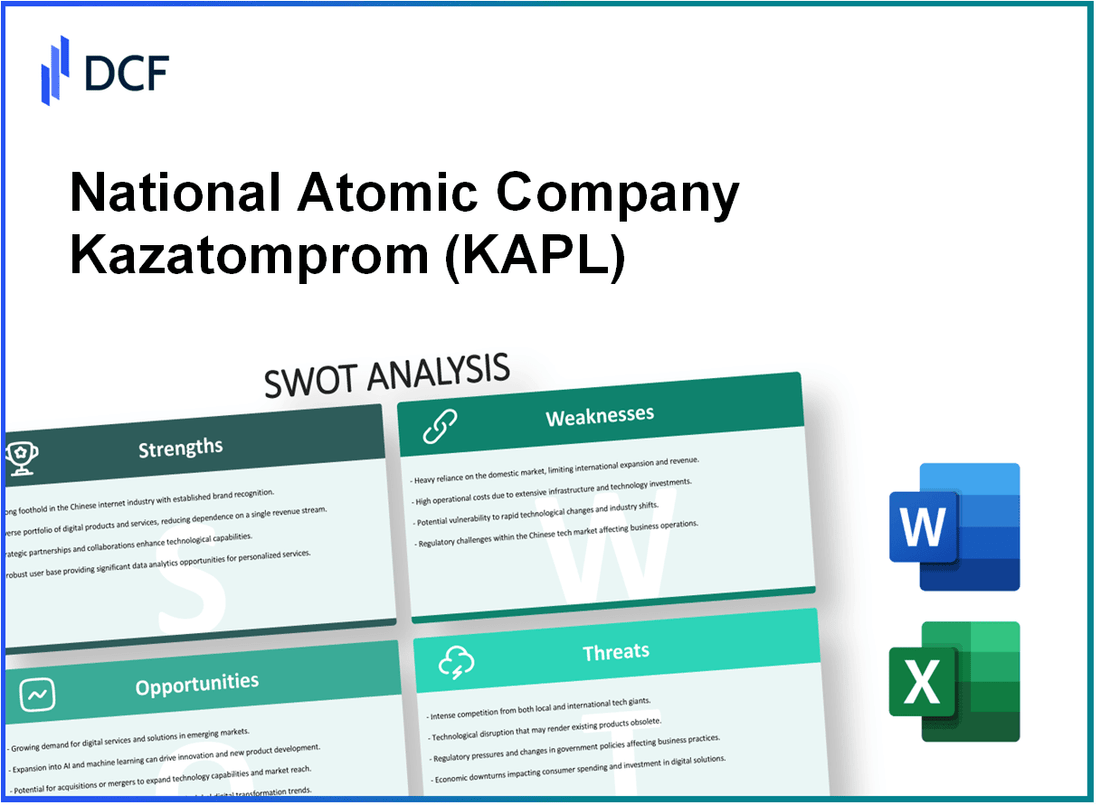 JSC National Atomic Company Kazatomprom (KAP.L): SWOT Analysis