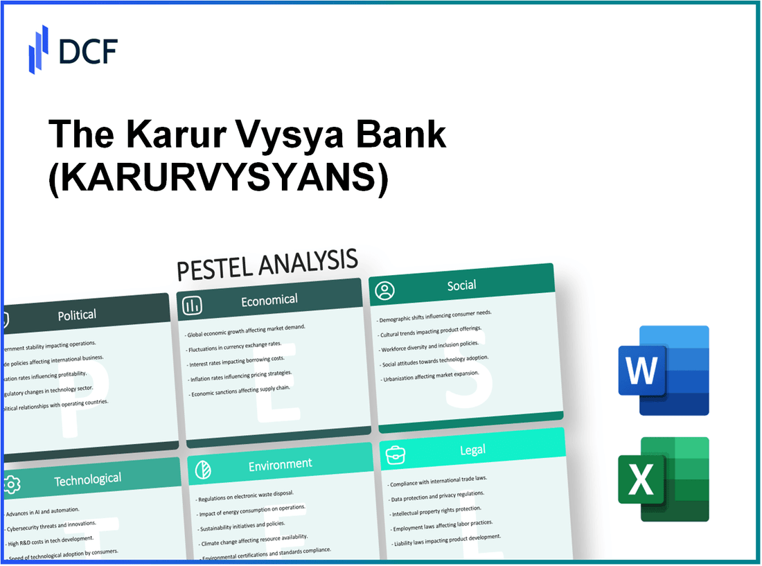 The Karur Vysya Bank Limited (KARURVYSYA.NS): PESTEL Analysis