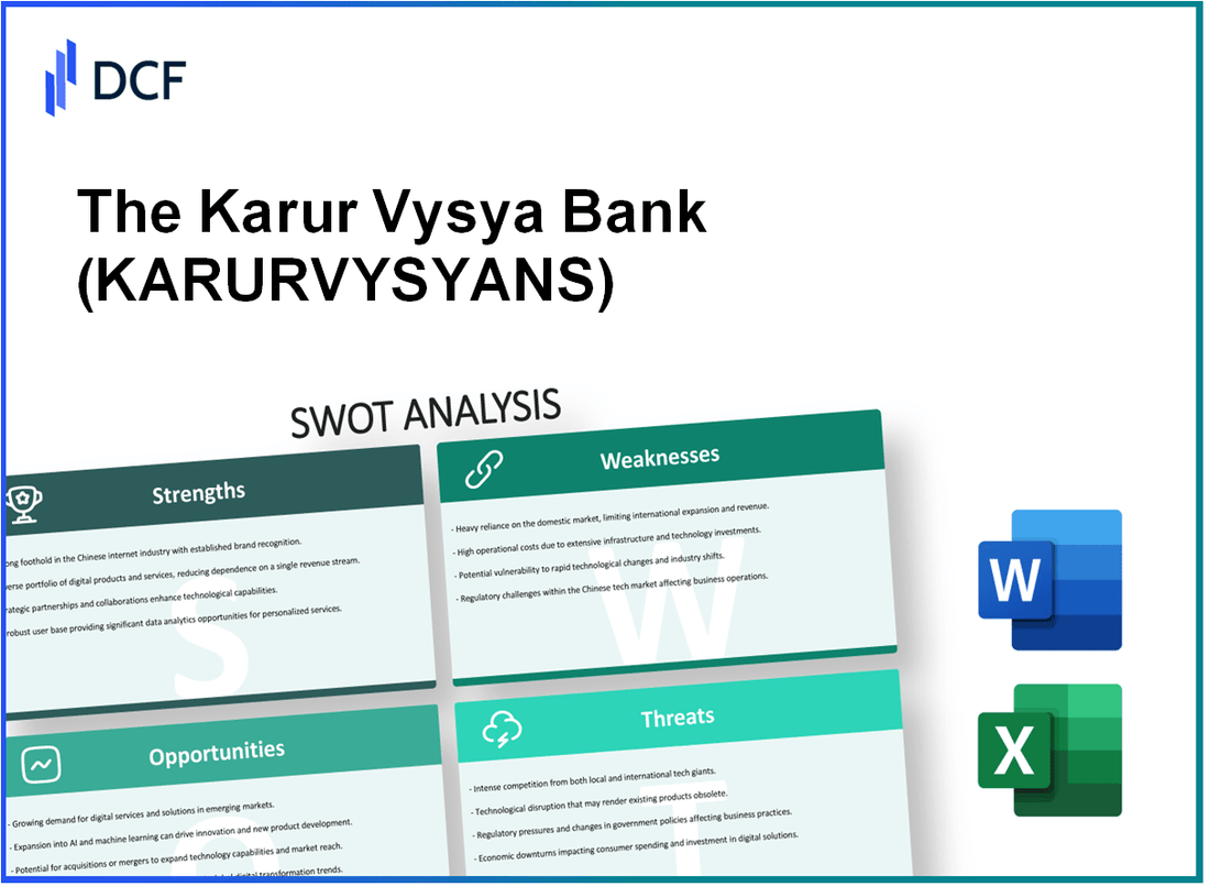 The Karur Vysya Bank Limited (KARURVYSYA.NS): SWOT Analysis