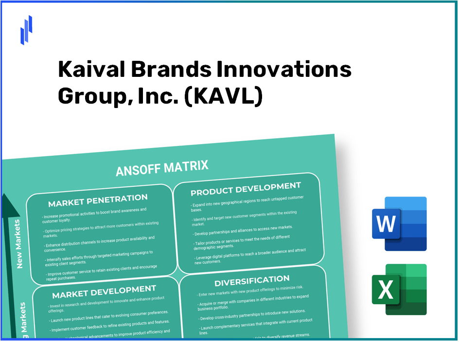 Kaival Brands Innovations Group, Inc. (KAVL)Ansoff Matrix