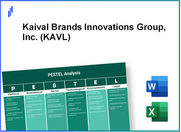 PESTEL Analysis of Kaival Brands Innovations Group, Inc. (KAVL)