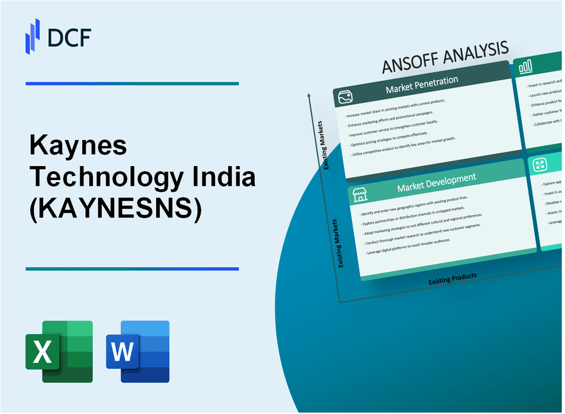 Kaynes Technology India Limited (KAYNES.NS): Ansoff Matrix