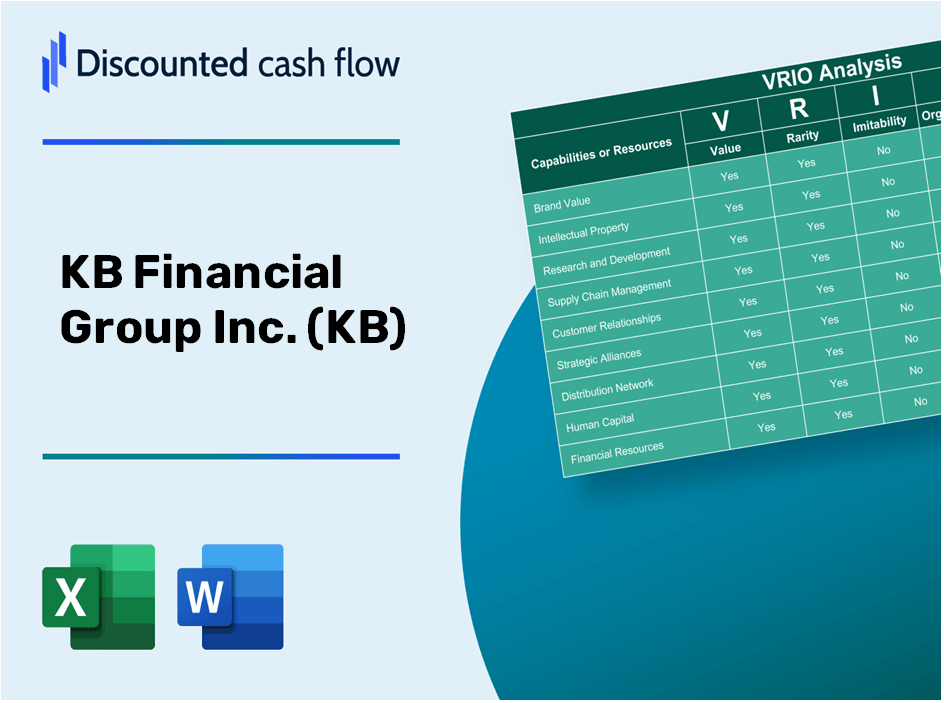 KB Financial Group Inc. (KB): VRIO Analysis [10-2024 Updated]