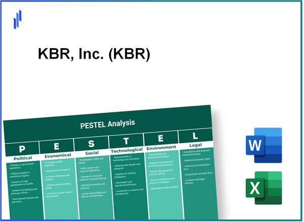 PESTEL Analysis of KBR, Inc. (KBR)