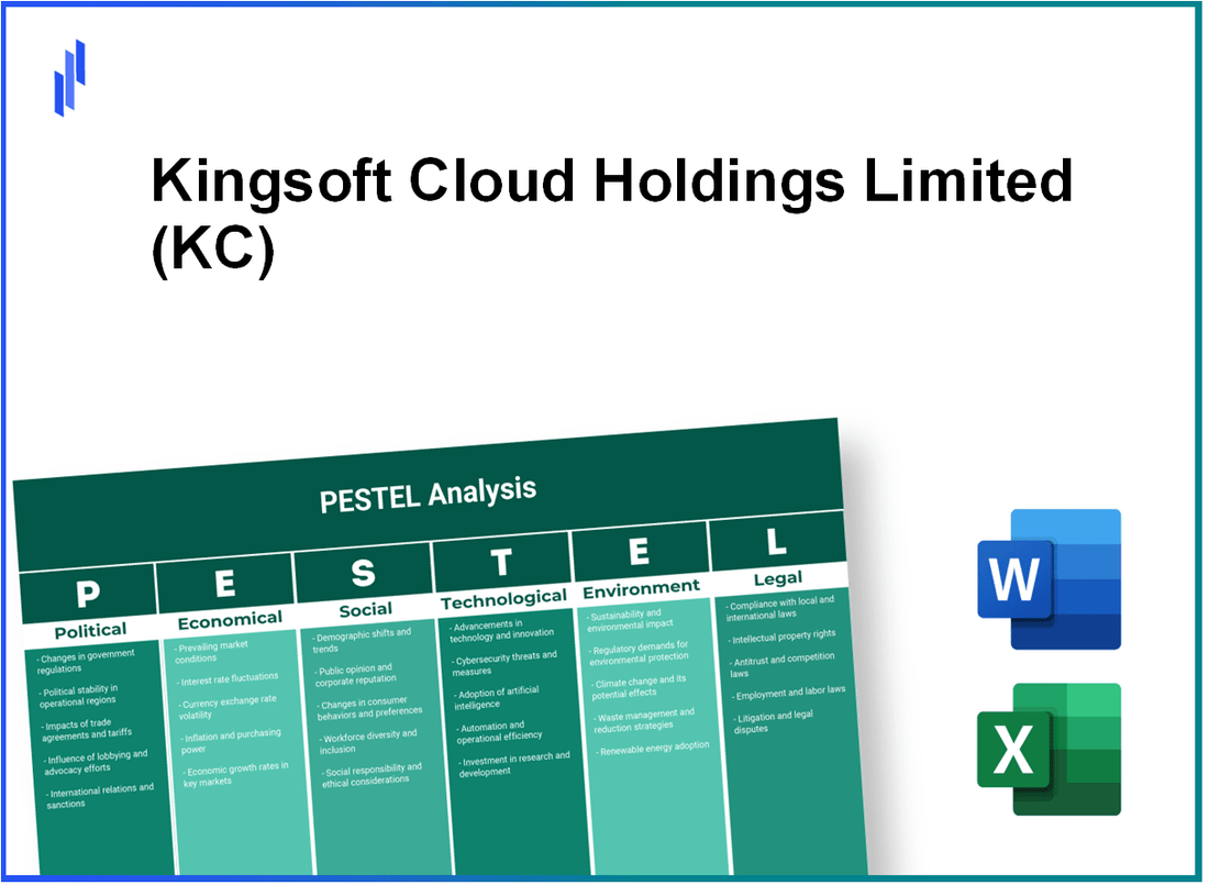 PESTEL Analysis of Kingsoft Cloud Holdings Limited (KC)