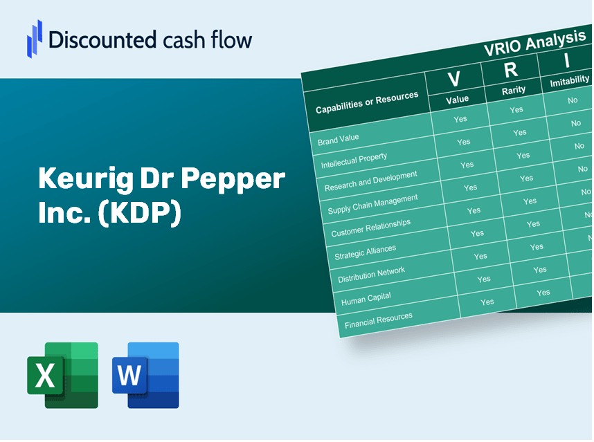 Keurig Dr Pepper Inc. (KDP) VRIO Analysis