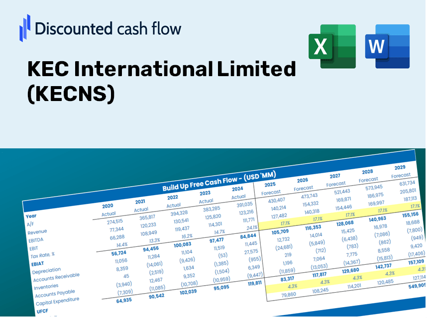 KEC International Limited (KECNS) DCF Valuation