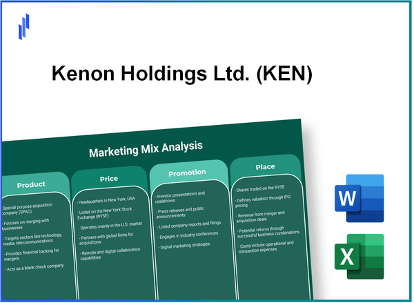 Marketing Mix Analysis of Kenon Holdings Ltd. (KEN)