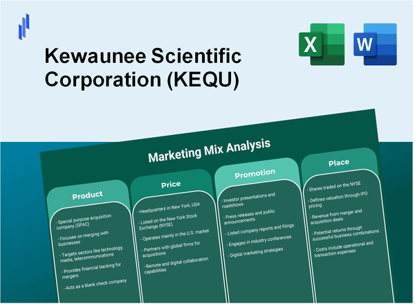 Marketing Mix Analysis of Kewaunee Scientific Corporation (KEQU)