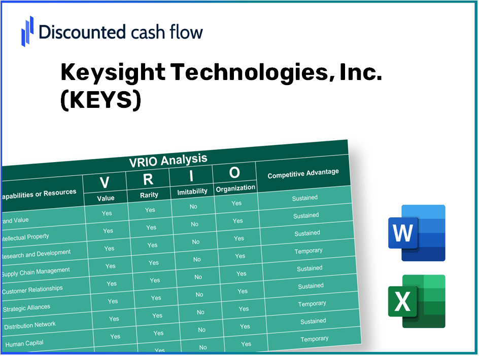 Keysight Technologies, Inc. (KEYS): VRIO Analysis [10-2024 Updated]