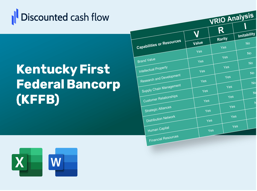 Kentucky First Federal Bancorp (KFFB) VRIO Analysis