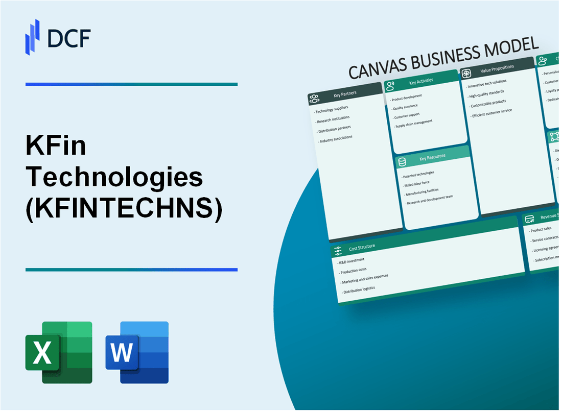 KFin Technologies Limited (KFINTECH.NS): Canvas Business Model