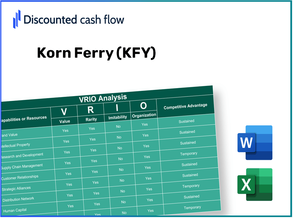 Korn Ferry (KFY): VRIO Analysis [10-2024 Updated]