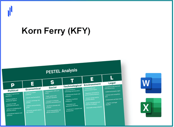 PESTEL Analysis of Korn Ferry (KFY)