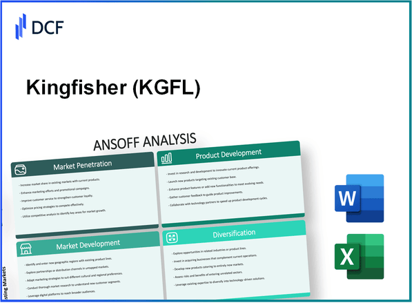 Kingfisher plc (KGF.L): Ansoff Matrix