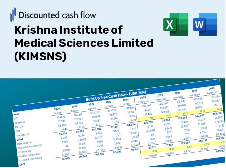 Krishna Institute of Medical Sciences Limited (KIMSNS) DCF Valuation