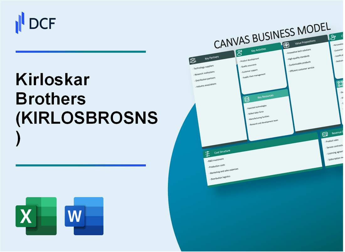 Kirloskar Brothers Limited (KIRLOSBROS.NS): Canvas Business Model