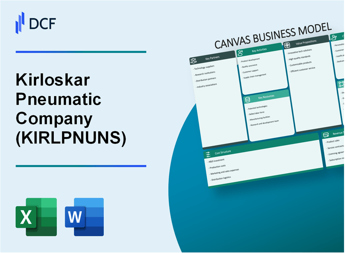 Kirloskar Pneumatic Co Limited (KIRLPNU.NS): Canvas Business Model