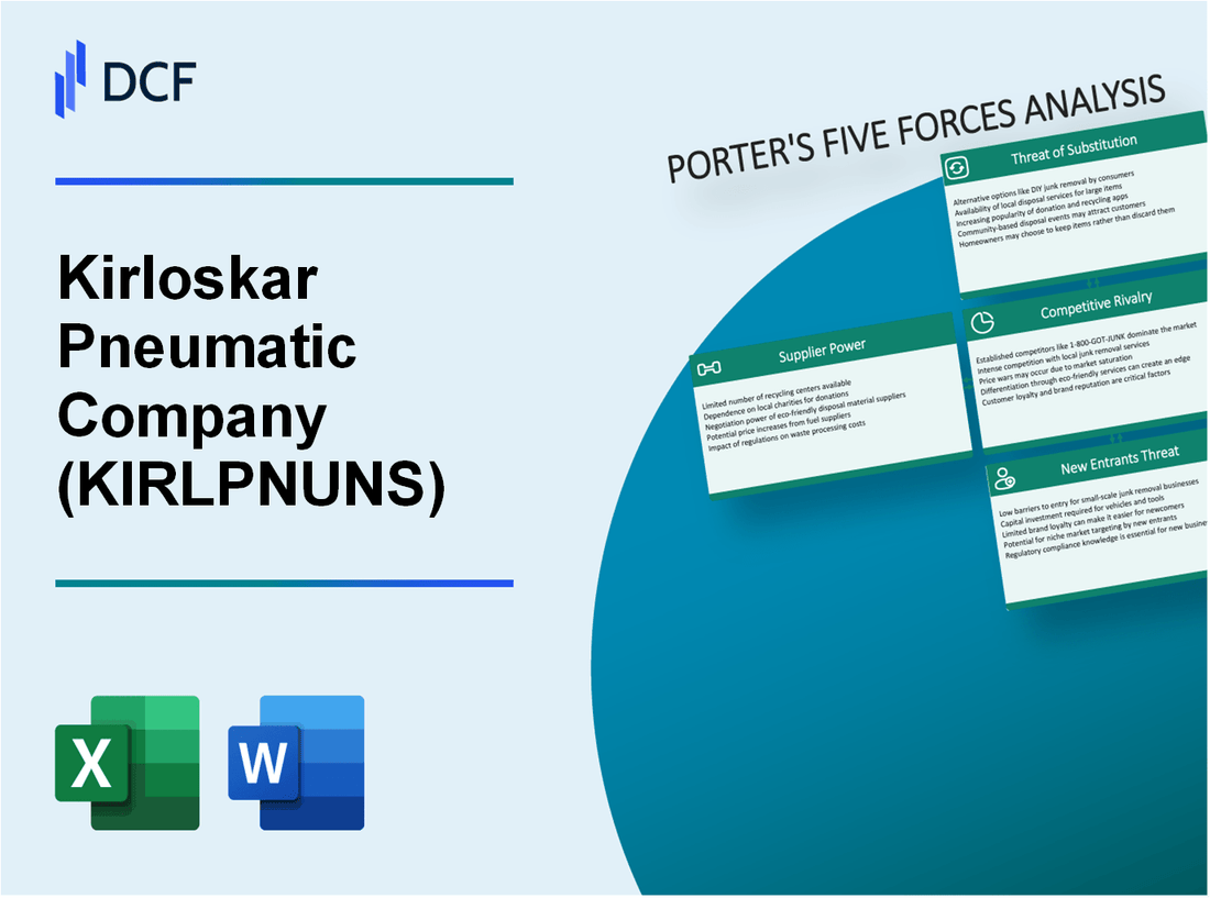 Kirloskar Pneumatic Company (KIRLPNU.NS): Porter's 5 Forces Analysis