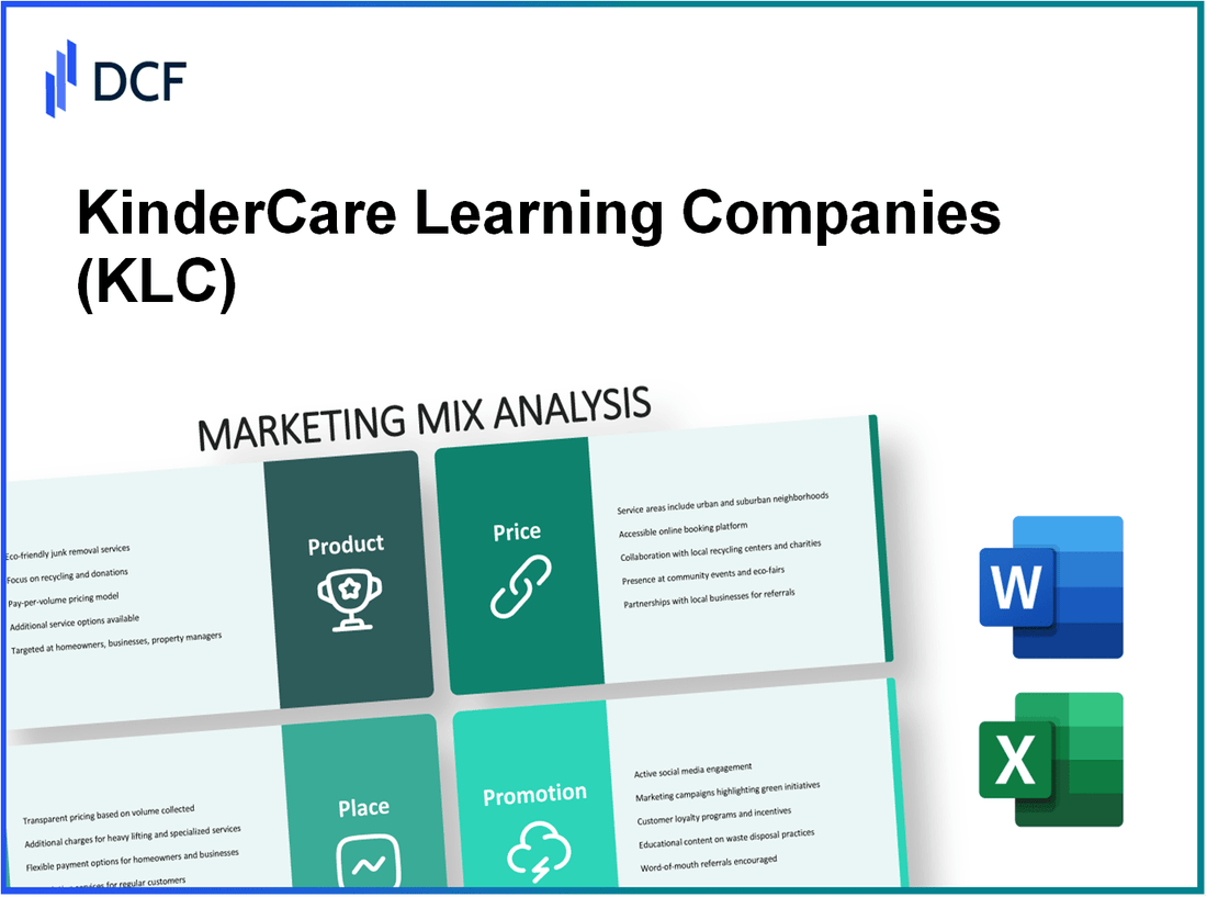 KinderCare Learning Companies, Inc. (KLC): Marketing Mix Analysis