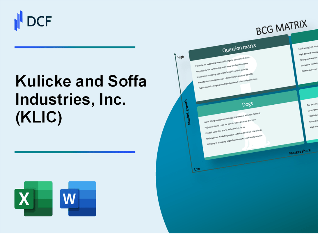 Kulicke and Soffa Industries, Inc. (KLIC) BCG Matrix