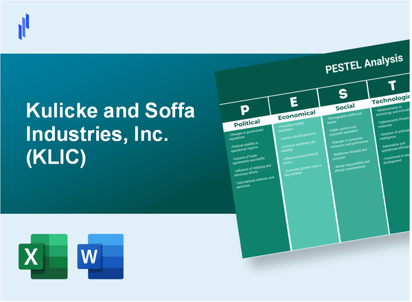 PESTEL Analysis of Kulicke and Soffa Industries, Inc. (KLIC)