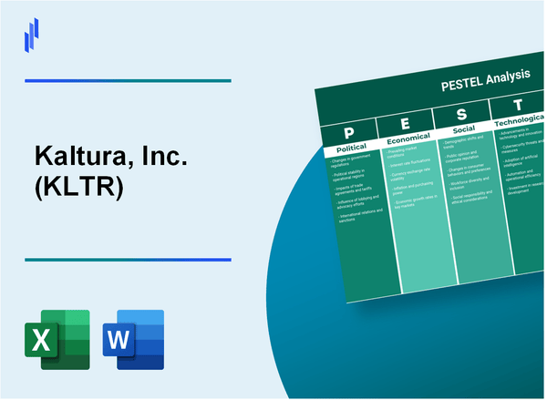 PESTEL Analysis of Kaltura, Inc. (KLTR)