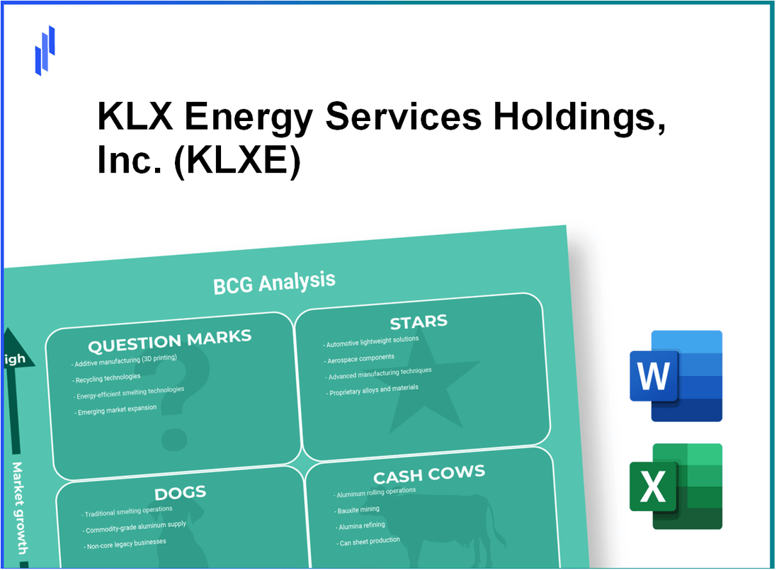 KLX Energy Services Holdings, Inc. (KLXE) BCG Matrix Analysis