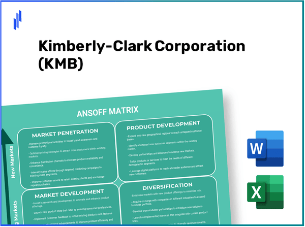 Kimberly-Clark Corporation (KMB)Ansoff Matrix