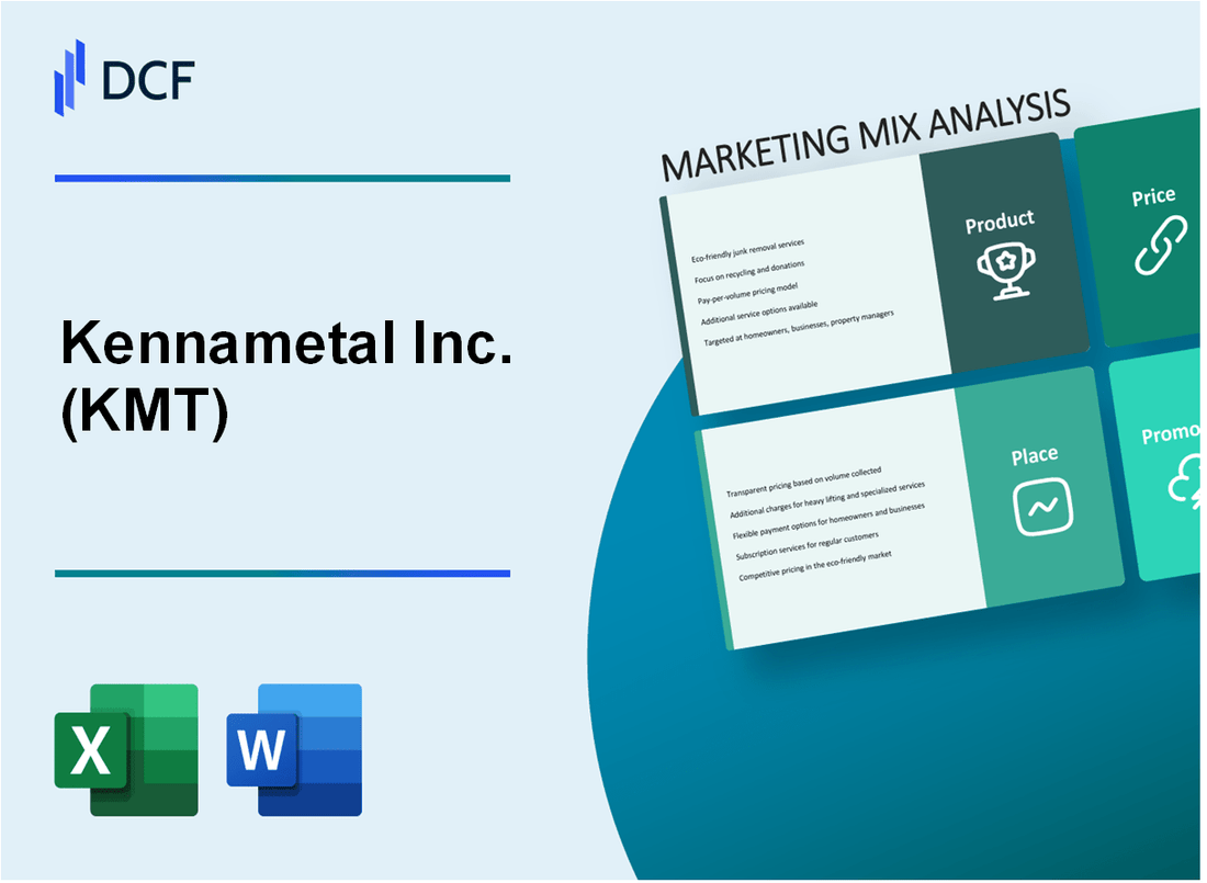 Kennametal Inc. (KMT) Marketing Mix