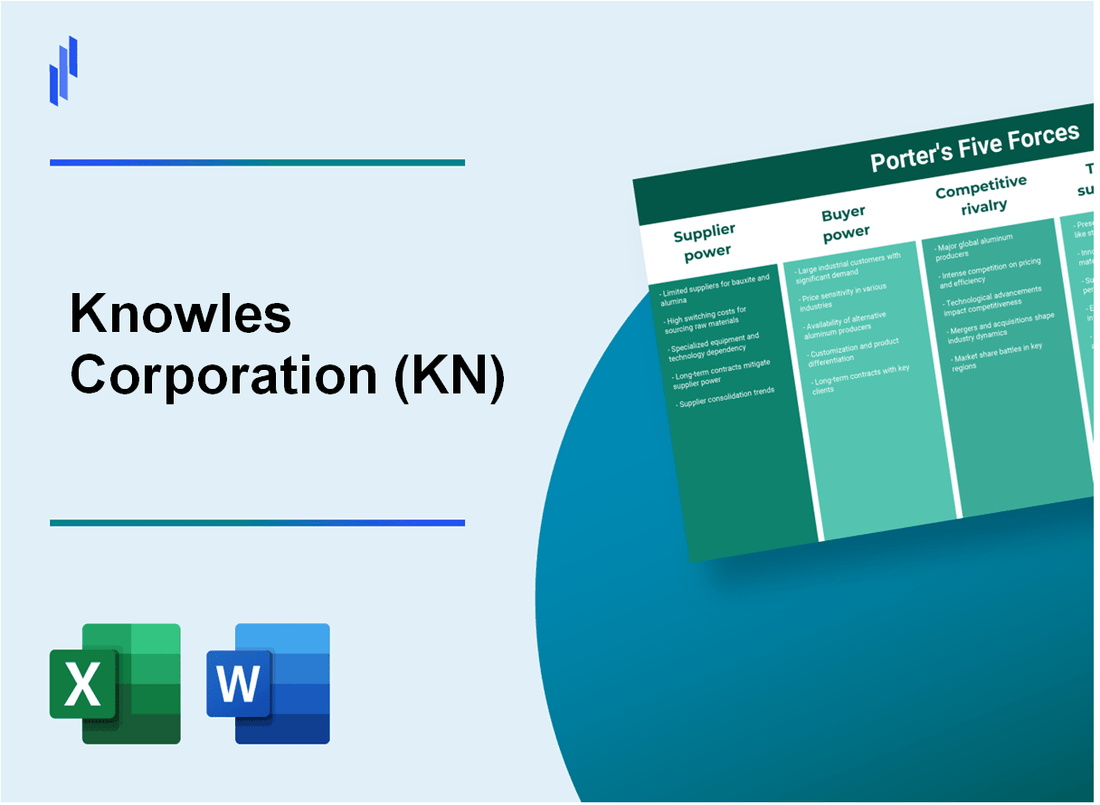 What are the Porter’s Five Forces of Knowles Corporation (KN)?