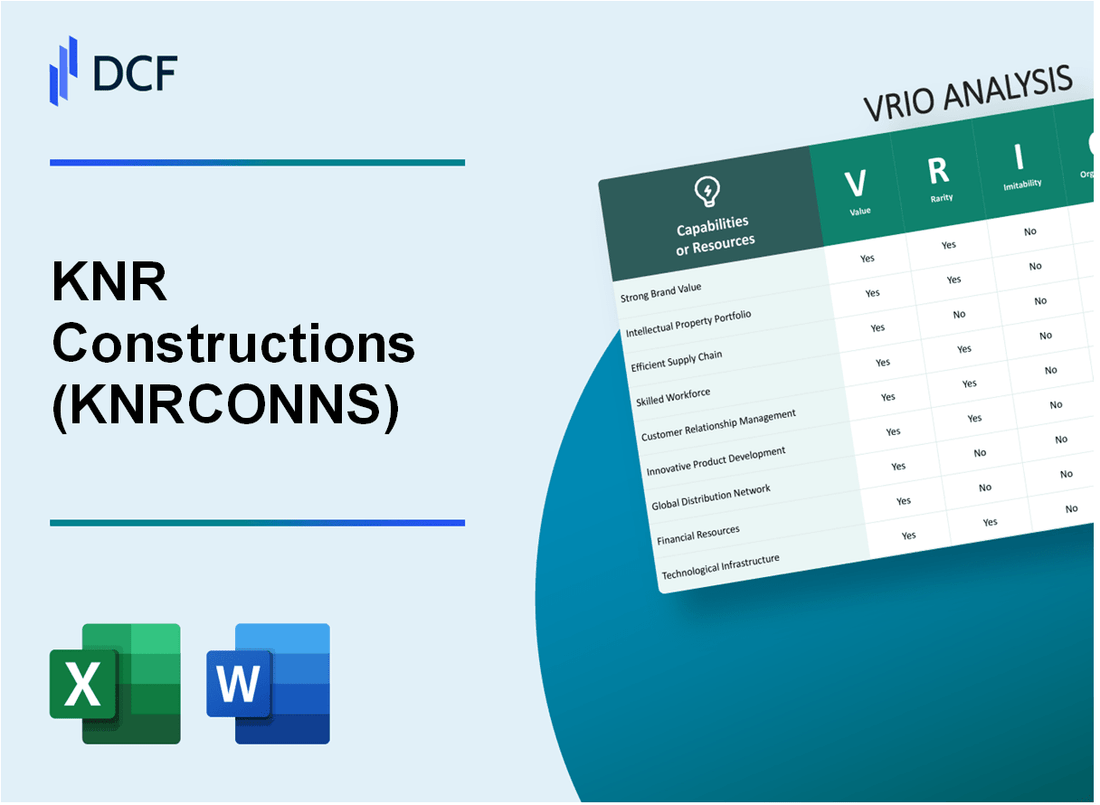 KNR Constructions Limited (KNRCON.NS): VRIO Analysis