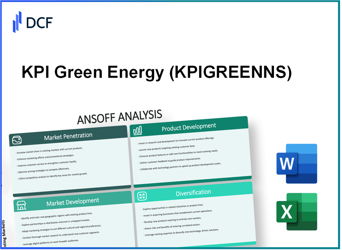 KPI Green Energy Limited (KPIGREEN.NS): Ansoff Matrix