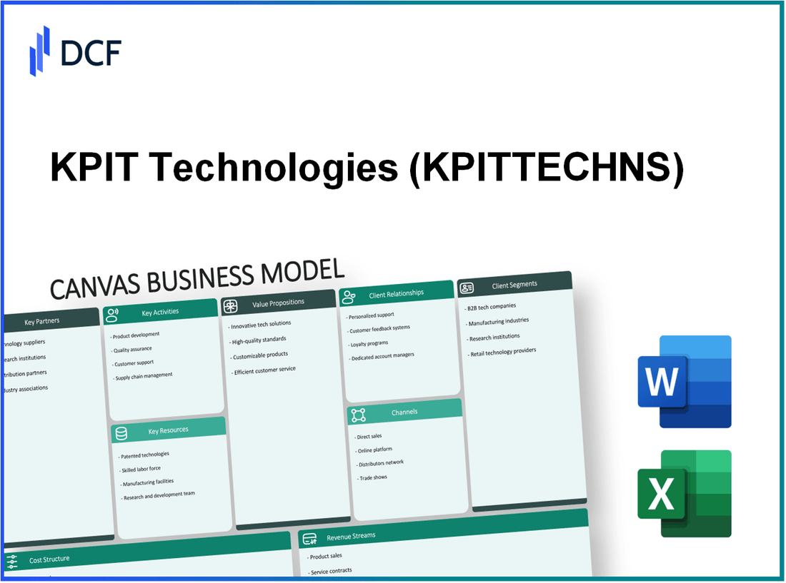 KPIT Technologies Limited (KPITTECH.NS): Canvas Business Model