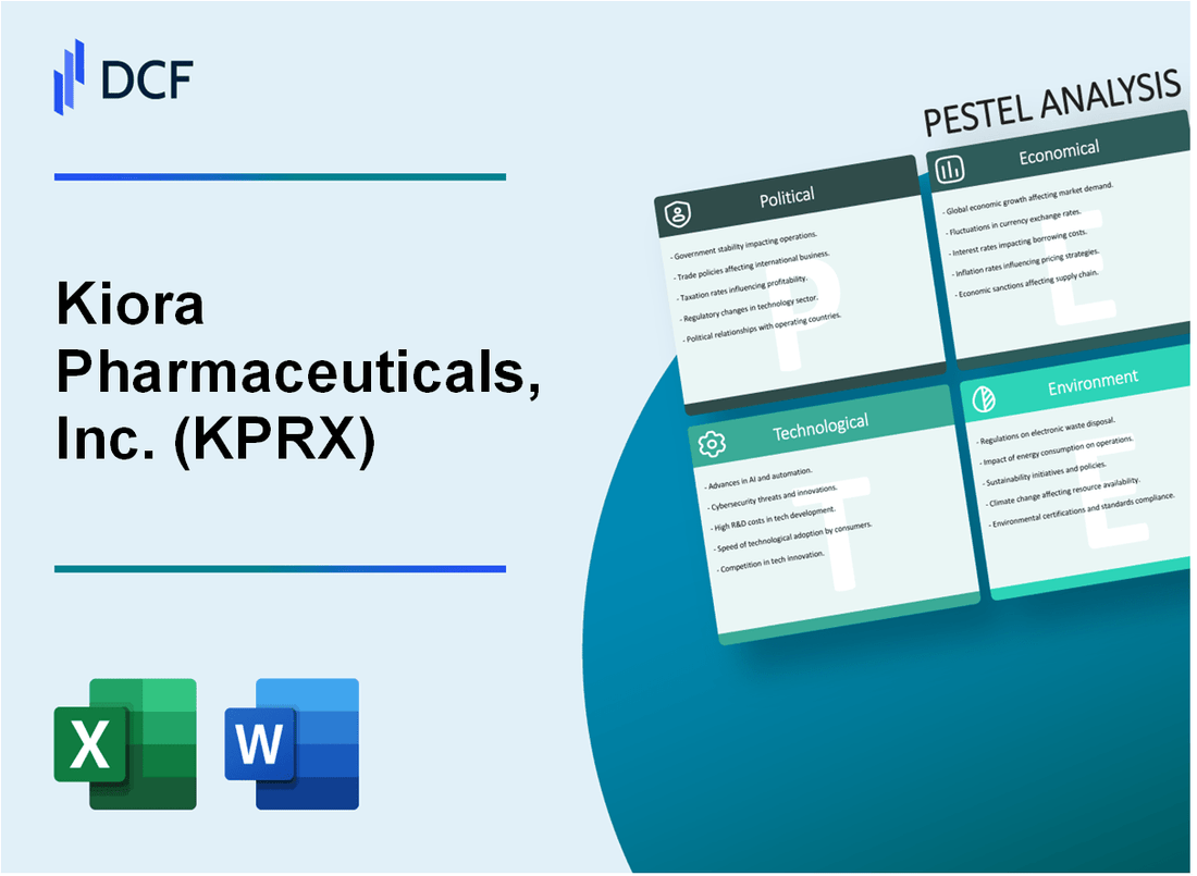 Kiora Pharmaceuticals, Inc. (KPRX) PESTLE Analysis