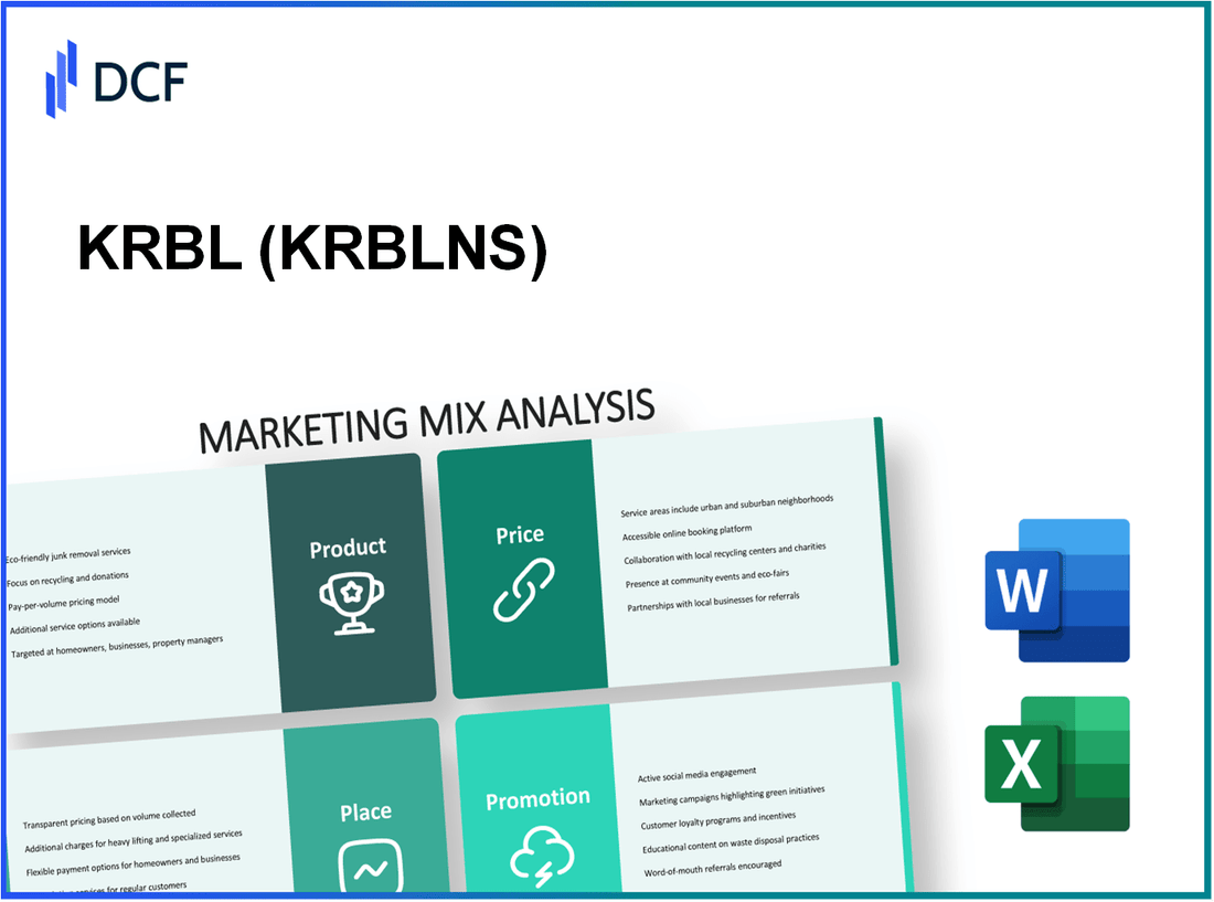 KRBL Limited (KRBL.NS): Marketing Mix Analysis