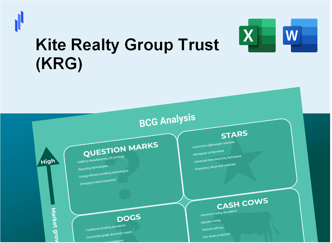 Kite Realty Group Trust (KRG) BCG Matrix Analysis