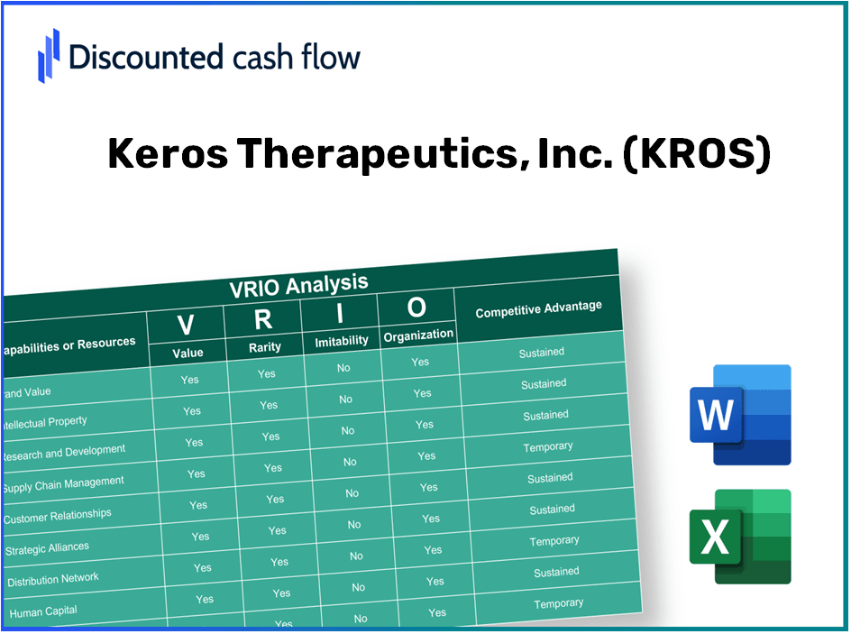 Keros Therapeutics, Inc. (KROS) VRIO Analysis