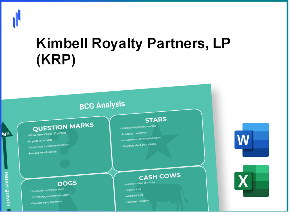 Kimbell Royalty Partners, LP (KRP) BCG Matrix Analysis