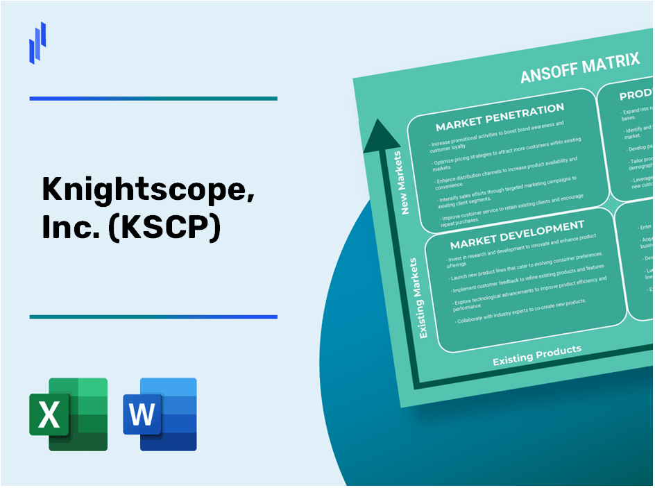 Knightscope, Inc. (KSCP)Ansoff Matrix