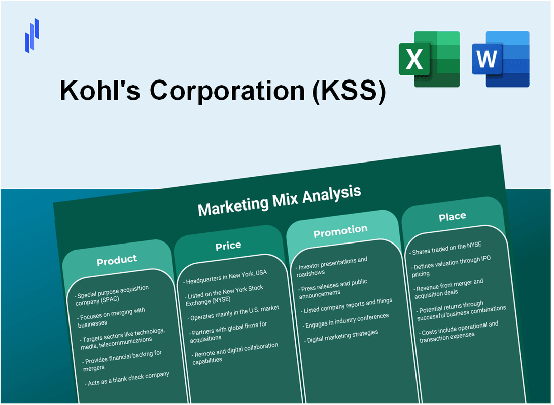 Marketing Mix Analysis of Kohl's Corporation (KSS)