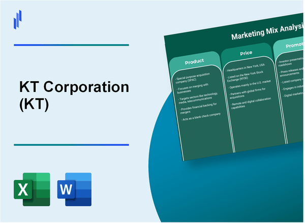 Marketing Mix Analysis of KT Corporation (KT)