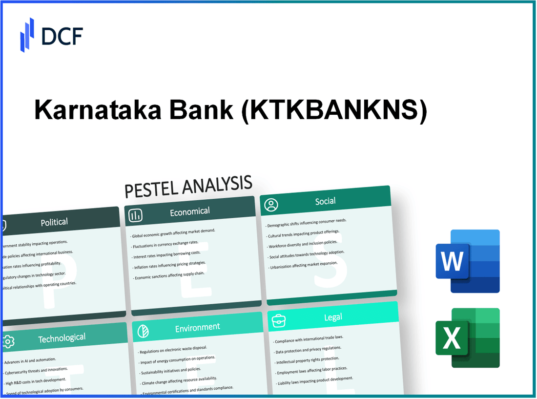 The Karnataka Bank Limited (KTKBANK.NS): PESTEL Analysis