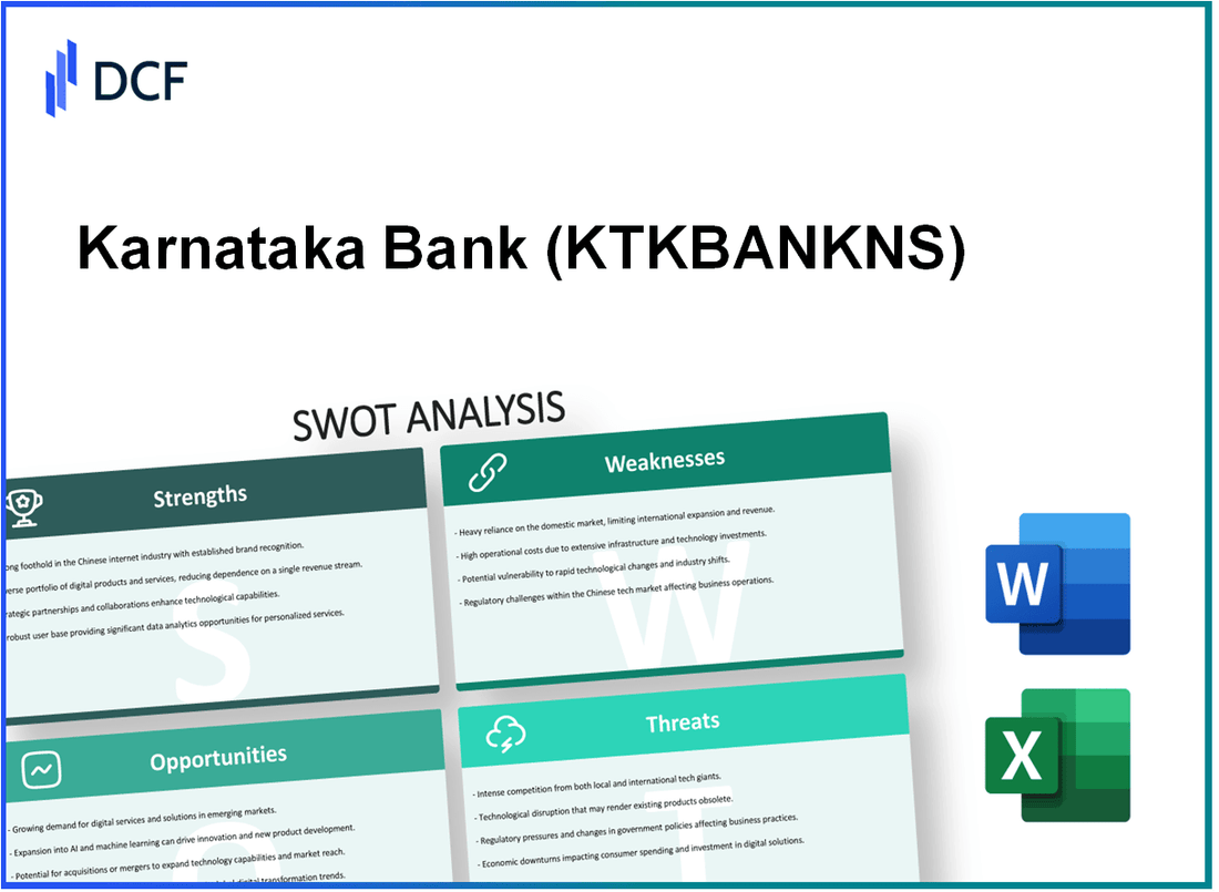 The Karnataka Bank Limited (KTKBANK.NS): SWOT Analysis