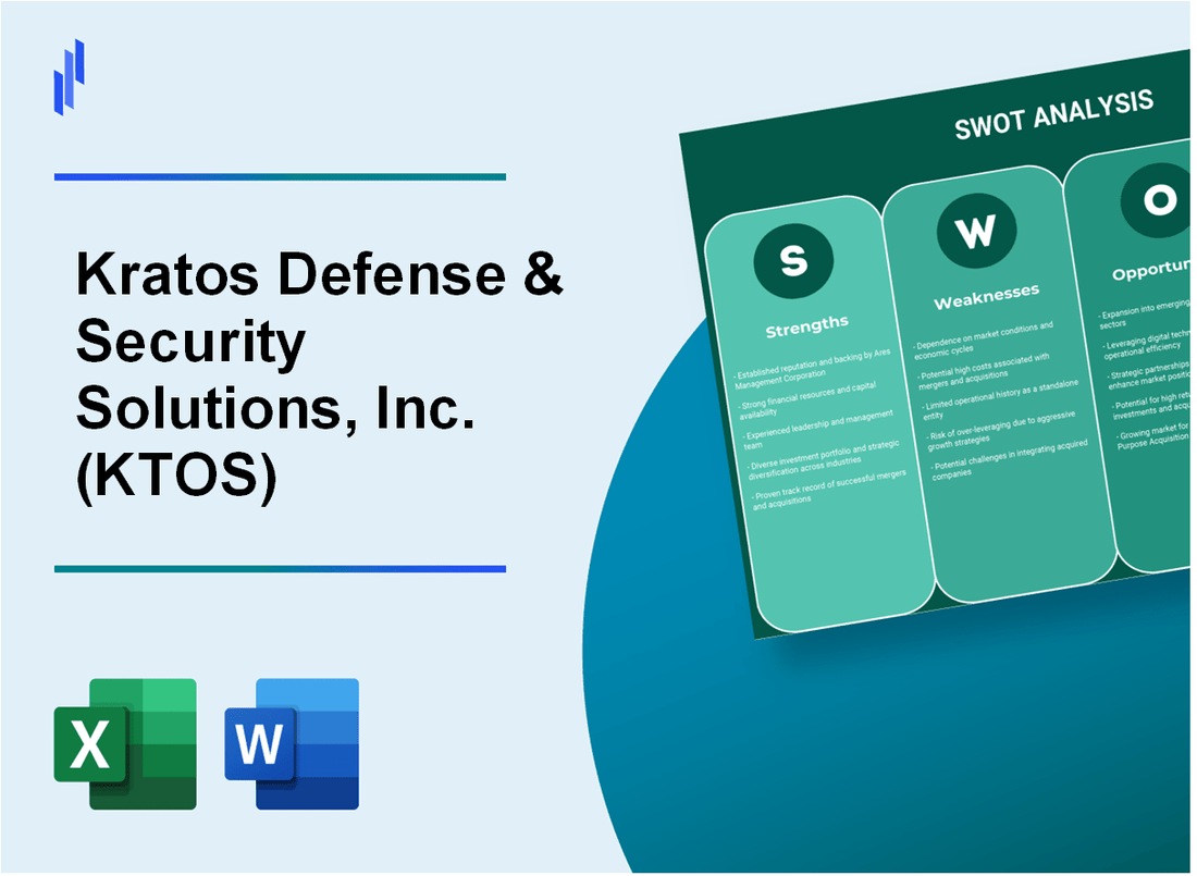 Kratos Defense & Security Solutions, Inc. (KTOS) SWOT Analysis