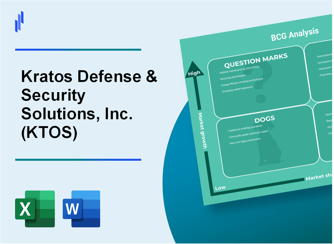 Kratos Defense & Security Solutions, Inc. (KTOS) BCG Matrix Analysis