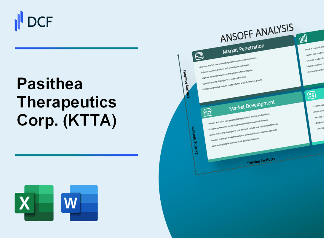 Pasithea Therapeutics Corp. (KTTA)Ansoff Matrix