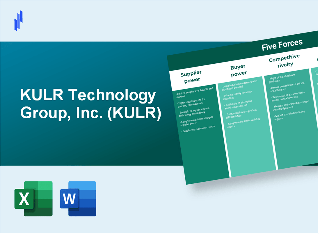 What are the Porter’s Five Forces of KULR Technology Group, Inc. (KULR)?