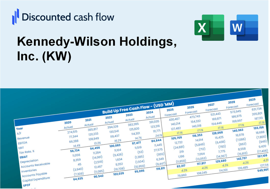 Kennedy-Wilson Holdings, Inc. (KW) DCF Valuation